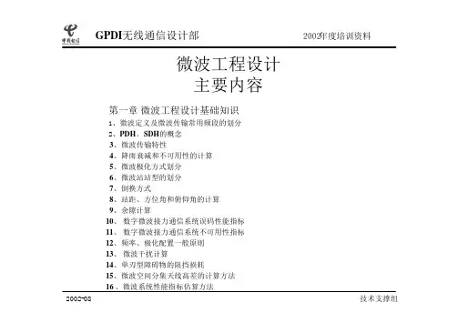 微波工程设计