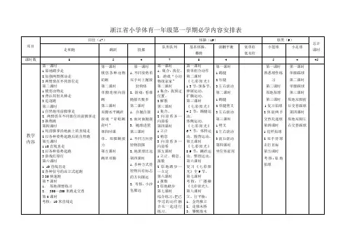 浙江省小学体育一至六年级必学内容
