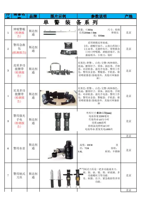 警用装备清单