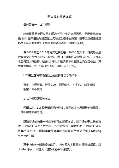 四大择时策略详解