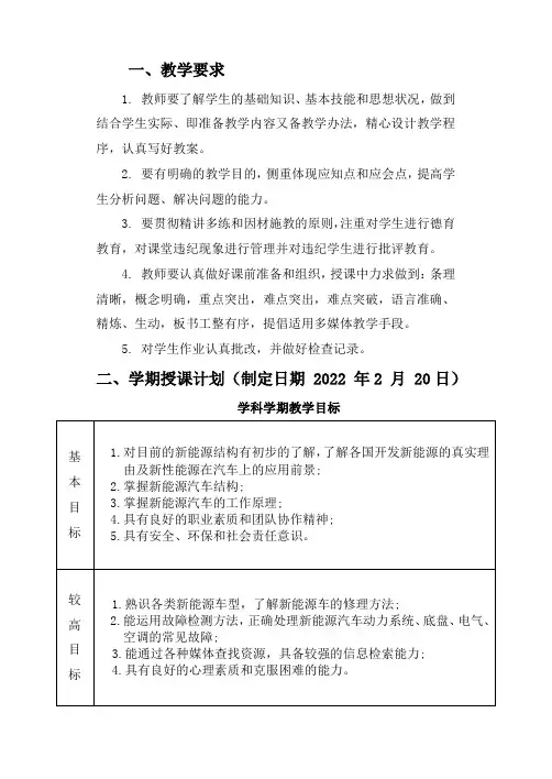 汽车配件管理与营销授课计划