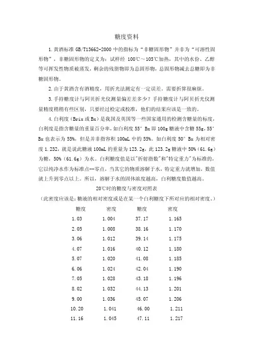 糖度资料——精选推荐