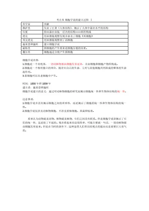 考点5 细胞学说的建立过程