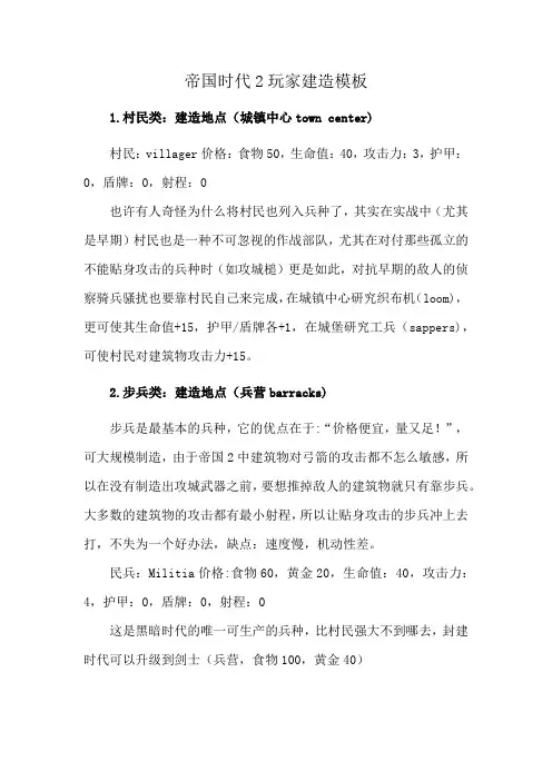 帝国时代2玩家建造模板