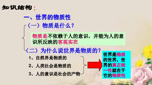 人教版高中政治必修四 4.2 认识运动 把握规律(共43张PPT)