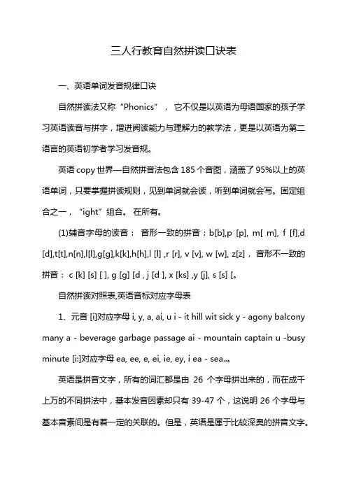 三人行教育自然拼读口诀表
