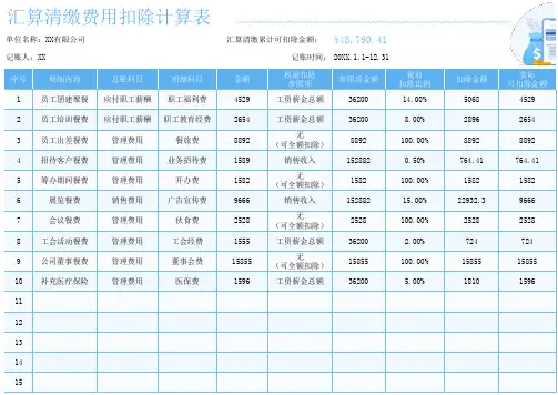 汇算清缴费用扣除计算表