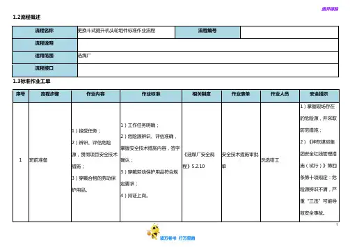 更换斗式提升机头轮组件标准作业流程【选煤厂岗位标准作业流程】
