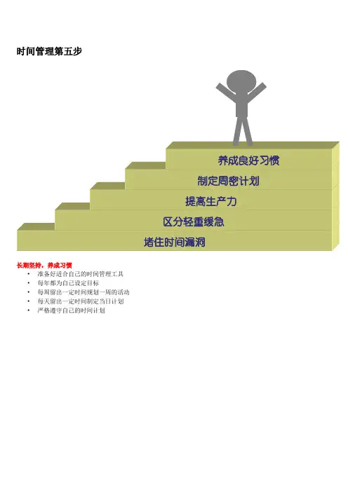 产品月、周、日计划表格