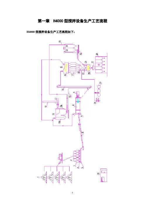 沥青拌合楼搅拌设备西筑用户培训教材