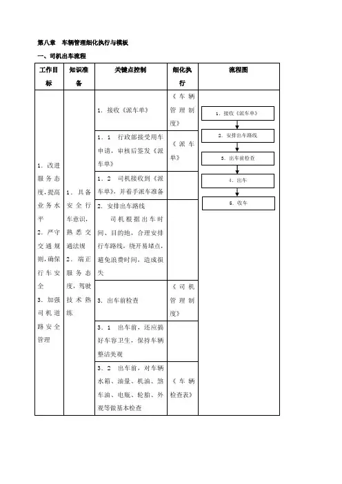 行政管理工作细化执行与二