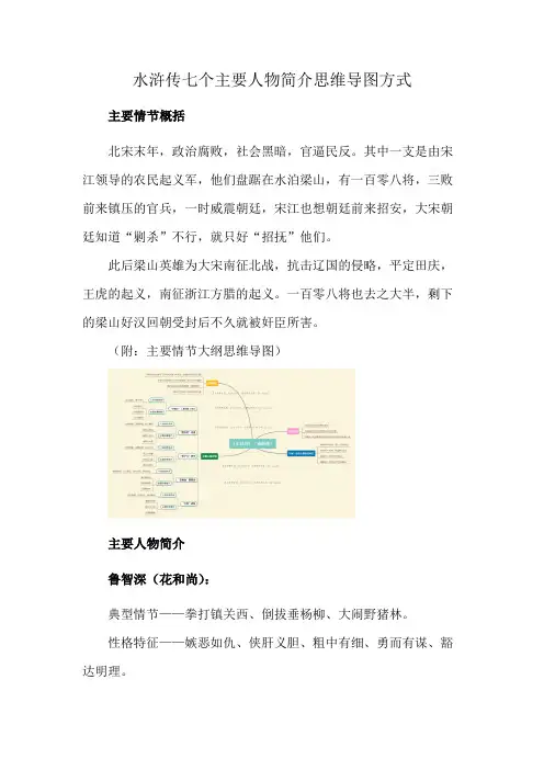 水浒传七个主要人物简介思维导图方式