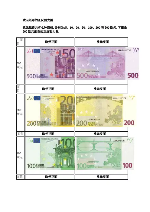 欧元纸币的正反面大图