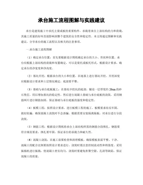 承台施工流程图解与实践建议