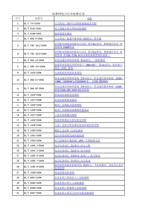电力行业标准清单