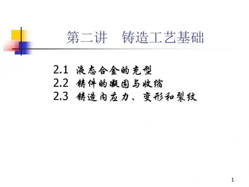 第1.2讲-铸造工艺基础分解