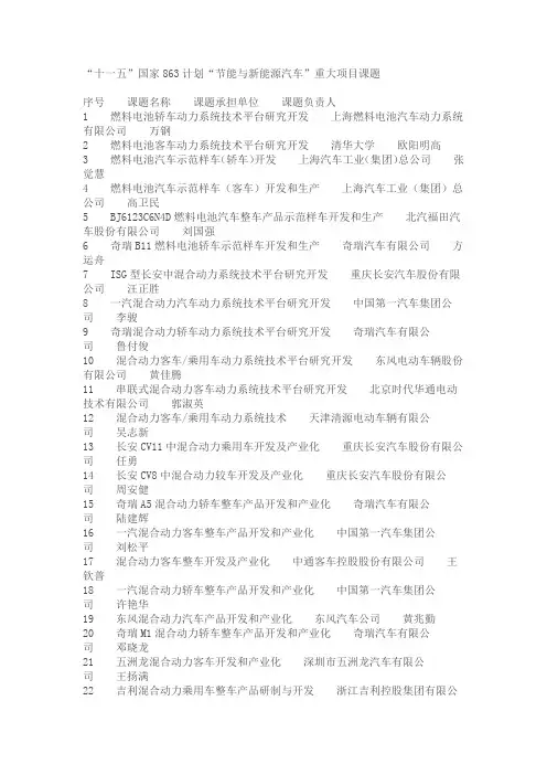 “十一五”国家863计划“节能与新能源汽车”重大项目课题
