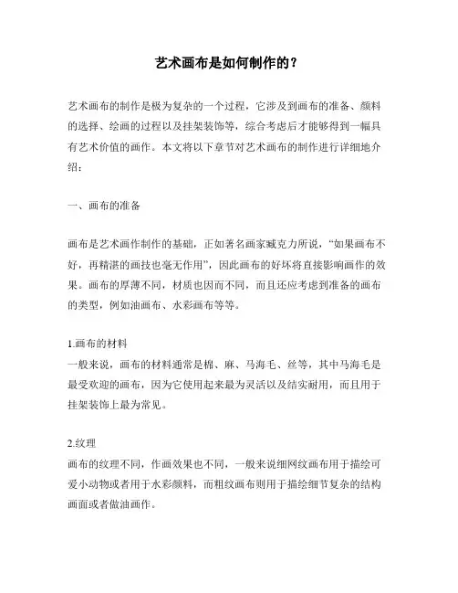艺术画布是如何制作的？