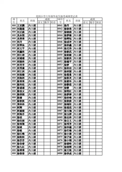 六年级毕业生成绩登记表