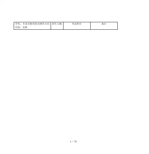学科、专业名称代码与研究方向代码、名称