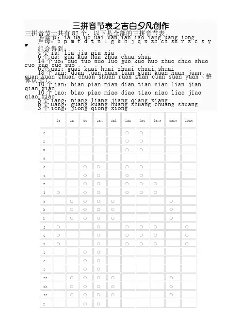 三拼音节表
