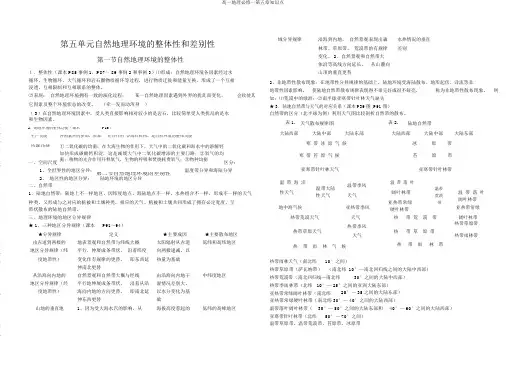高一地理必修一第五章知识点