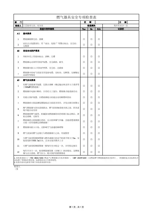 7-1 燃气器具安全专项检查表
