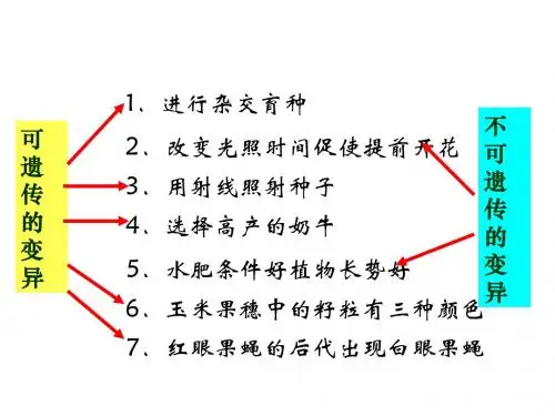 地球上生命的起源