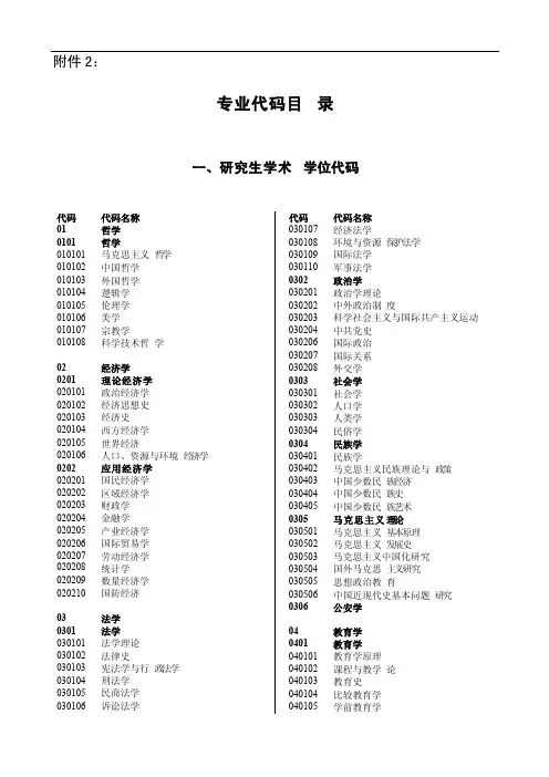 研究生学术学位代码