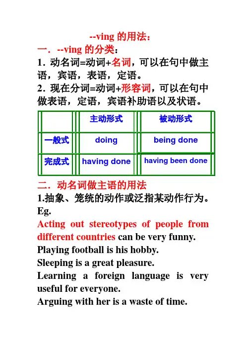 ving的用法