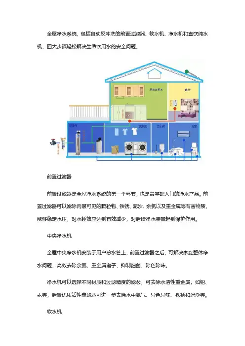 全屋净水系统的结构