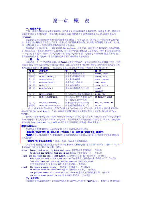 高中英语语法专题第一章  概  说