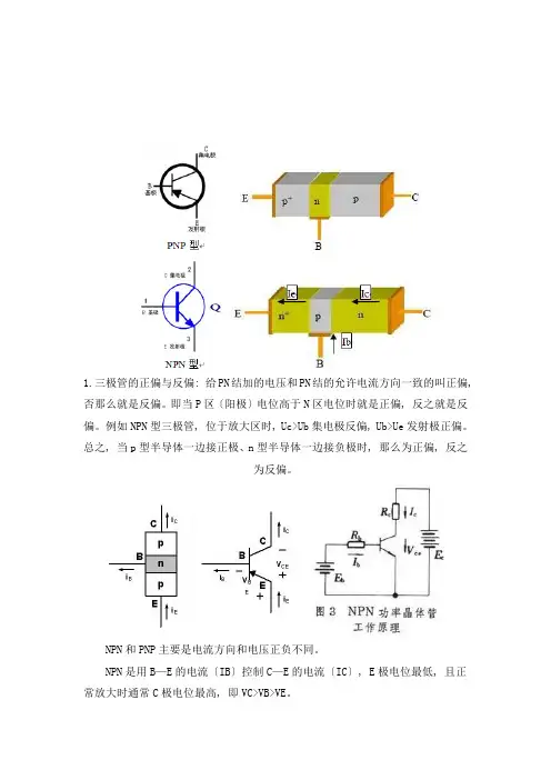 三极管原理全总结