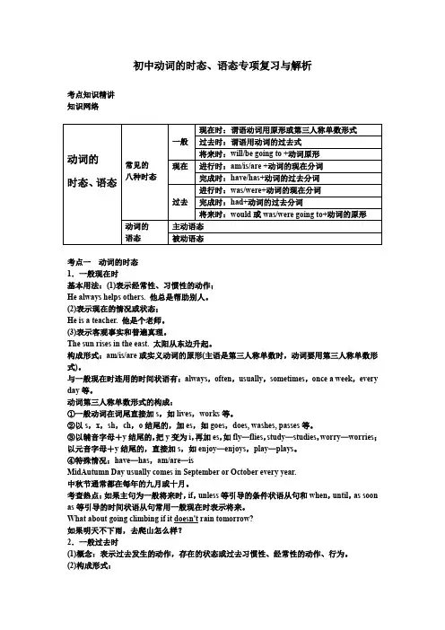 初中动词的时态、语态专项复习与解析