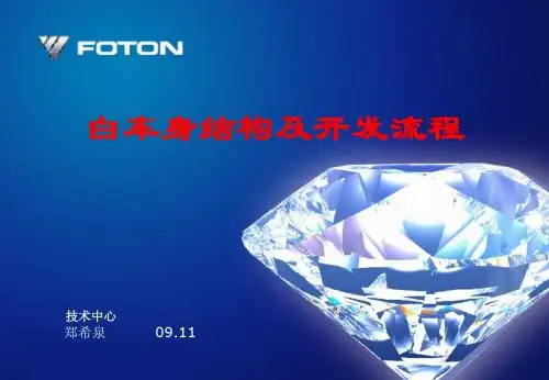白车身结构及开发流程