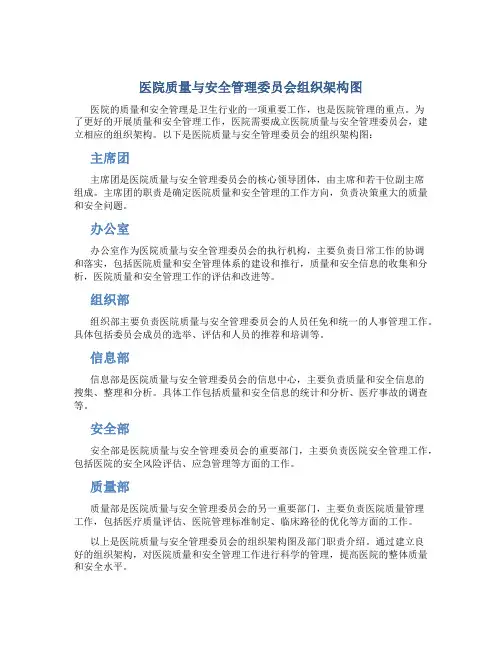 医院质量与安全管理委员会组织架构图
