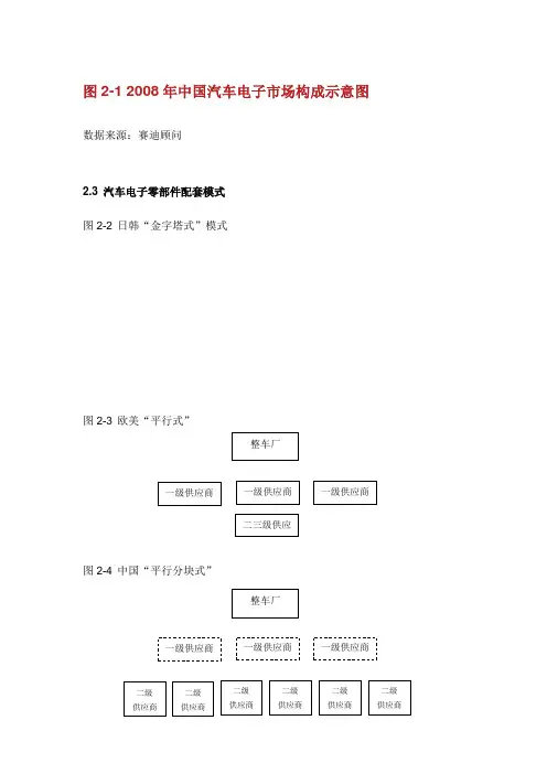 中国房地产百强企业研究报告.doc