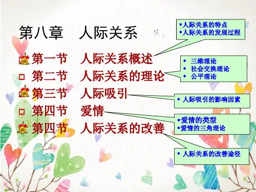 社会心理学人际关系