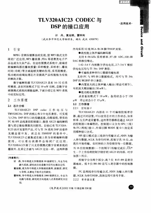 TLV320AIC23  CODEC