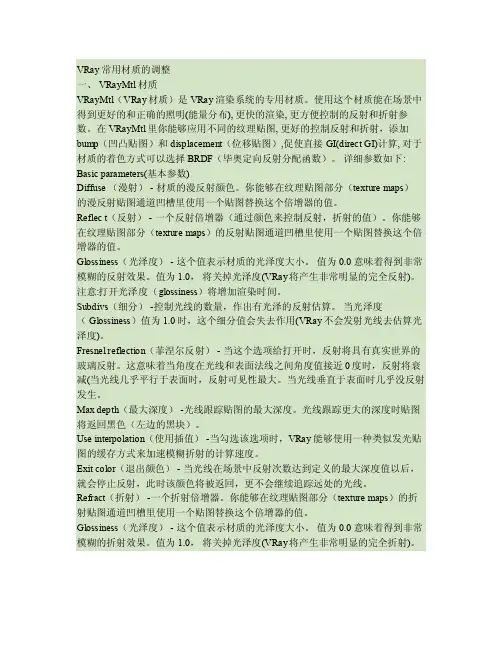 VRay常用材质参数及灯光渲染剖析