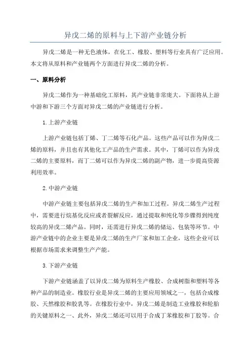 异戊二烯的原料与上下游产业链分析