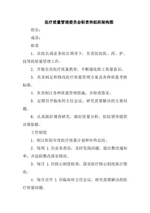 医疗质量管理委员会职责和组织架构图