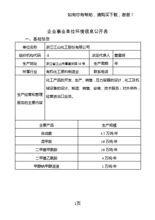 企业事业单位环境信息公开表
