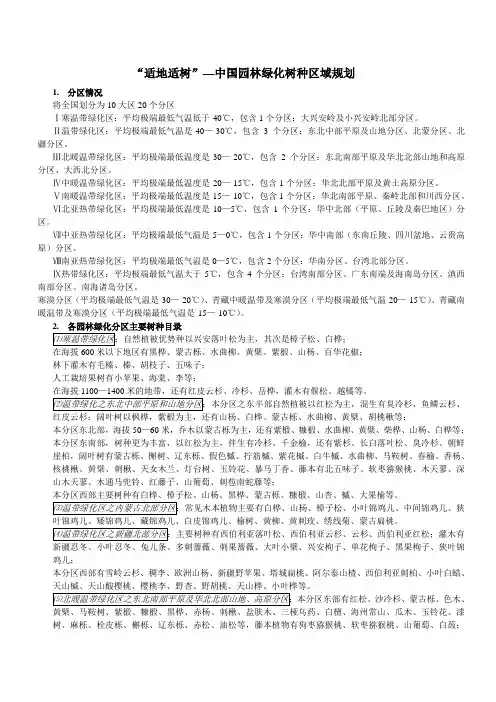 适地适树原则—中国园林绿化树种区域规划