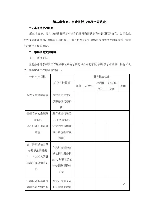 审计学(微课版)教学案例2