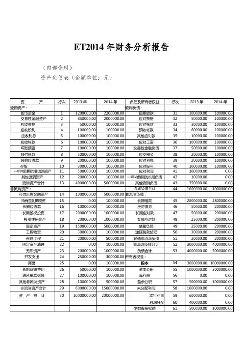 ET2014年财务分析报告