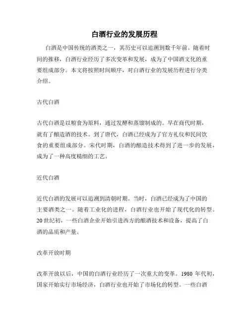 白酒行业的发展历程