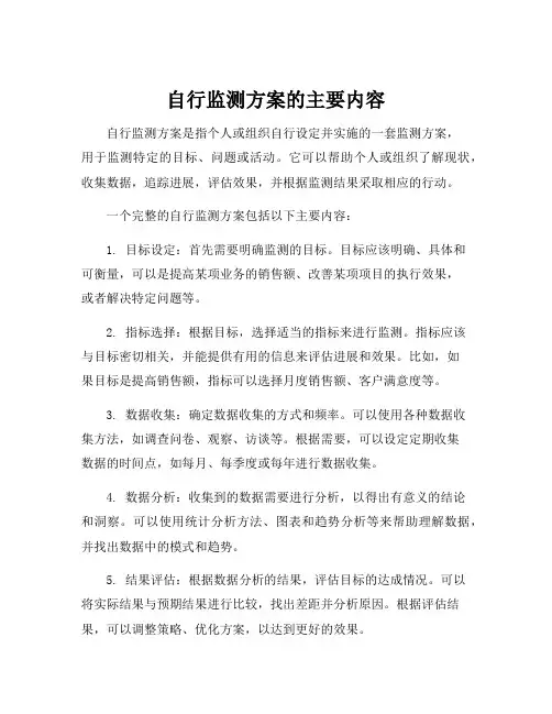 自行监测方案的主要内容