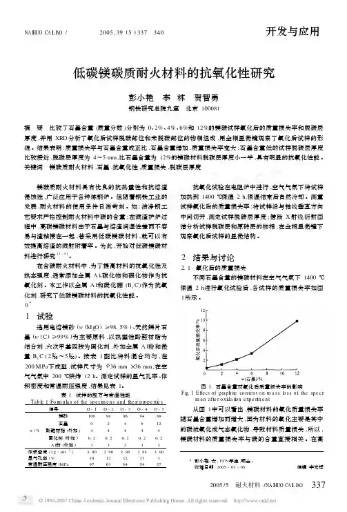 低碳镁碳质耐火材料的抗氧化性研究(1)