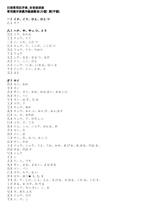 日语常用汉字表_含音读训读